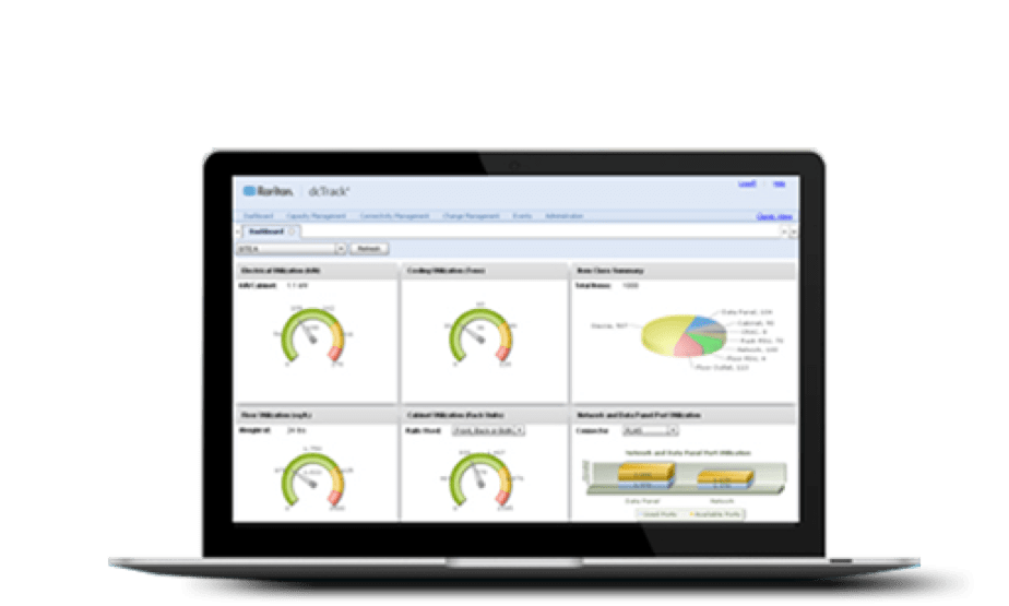 KVM передача информации в систему DataCenterInfrastructureManagement (DCIM)