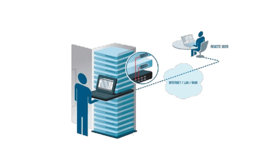 KVM центр обработки данных хостинг-провайдера