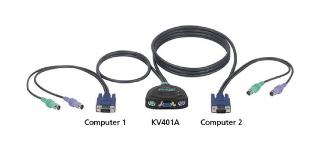 KVM микро-KVMBlackBoxKV402AServSwitch 