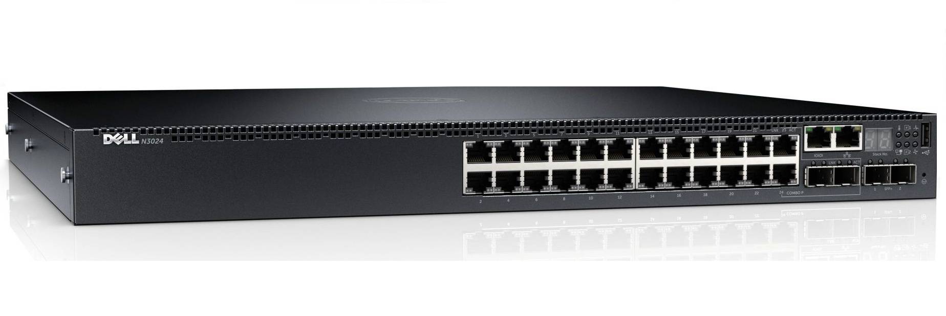 Dell networking