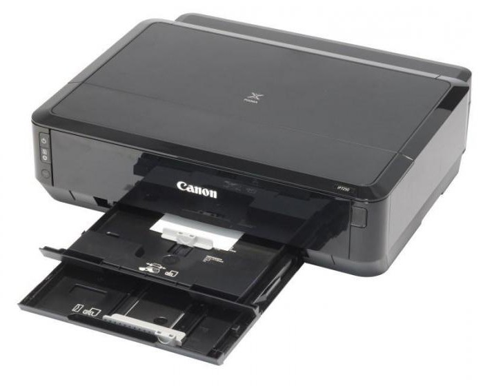 Canon PIXMA ip7240. Принтер Canon ip7240. Canon ip7240 купить